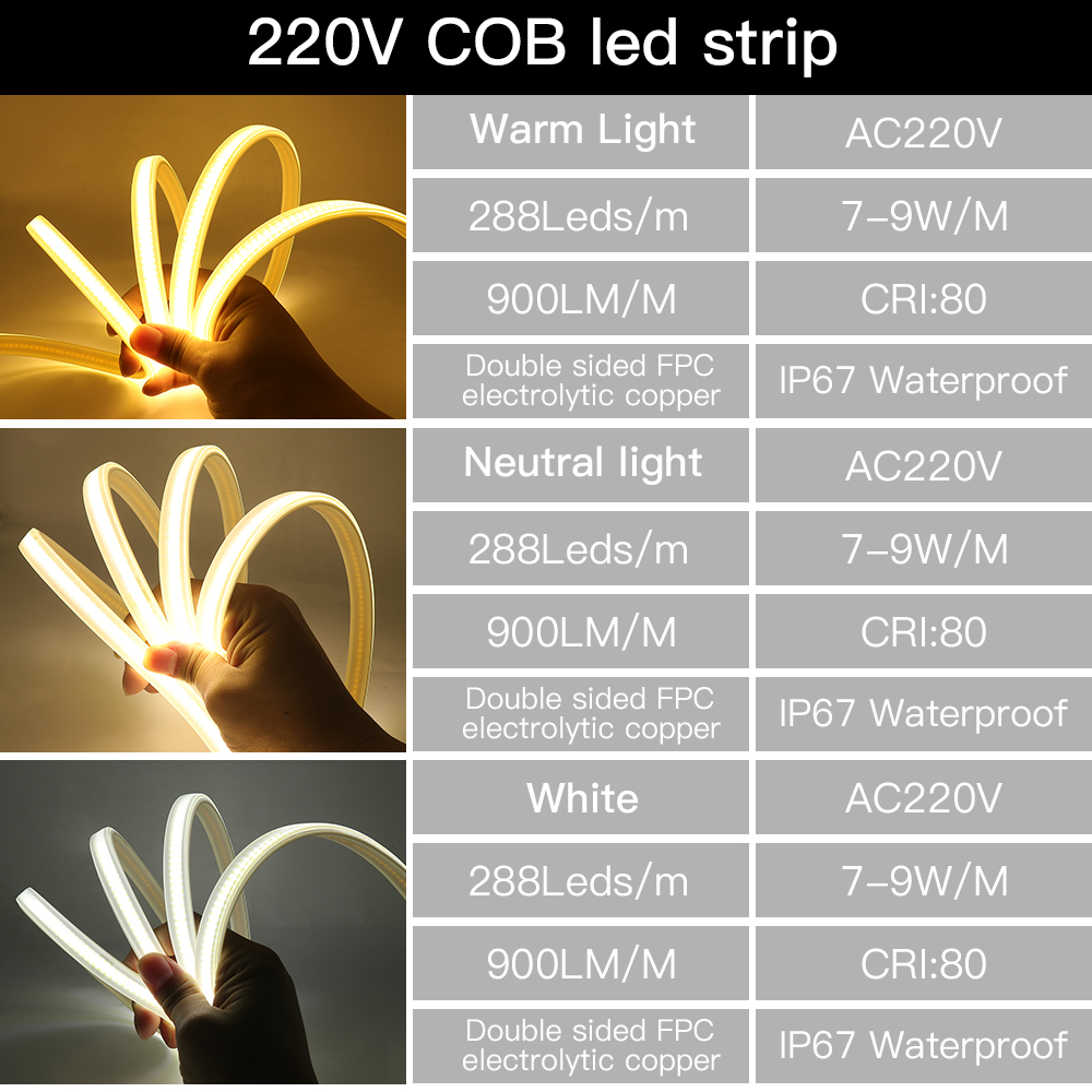 Tira de luces LED COB de 110V  - Outdoor Power Strip Weatherproof reseña y precio