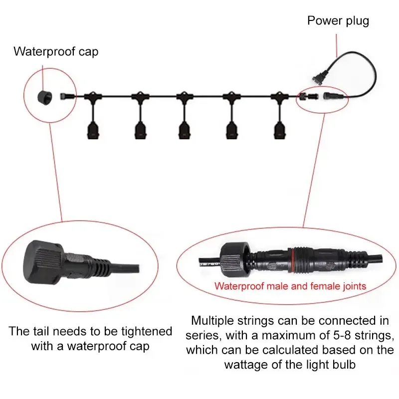 Cadena de soporte de lámpara d - Outdoor Power Strip Weatherproof reseña y precio